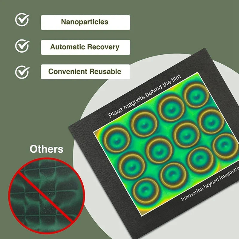 Magnetic Viewing Film 6x4" Green Flux Detector | Reusable Magnetic Flux Viewer Qme