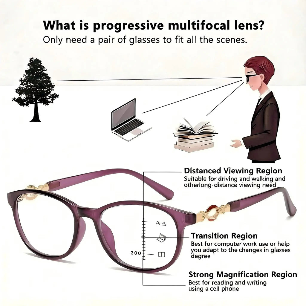VOPHA Progressive Multifocal Reading Glasses Anti-Blue L4 Progressive Reading Glasses Qst