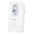 4-in-1 Gas & CO Alarm – Natural Gas, Propane, Methane Detector Gas & CO Alarm Detector Qme WHITE EU Plug