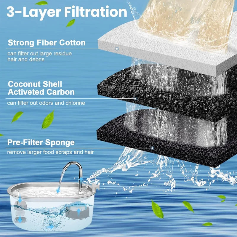 Pet Fountain Replacement Filters – 10-Pack Cotton Accessories Fountain Filter Accessories Qme