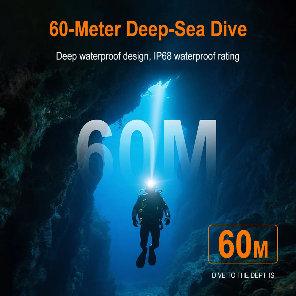 BORUiT 1400LM IP68 Waterproof Diving Headlamp SST40 LED Diving Headlamp Qst