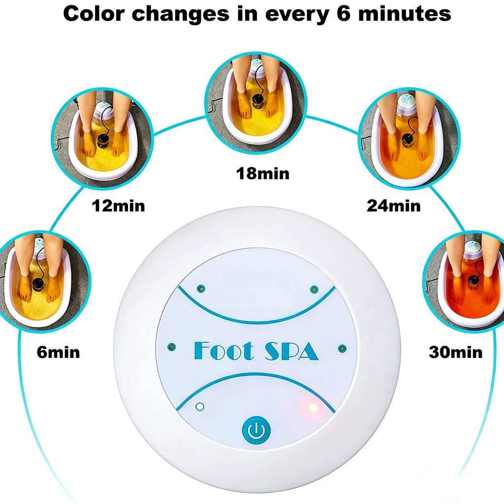 Ionic Foot Bath Spa Machine – Electric Footbath Array Kit Ionic Foot Spa Qst