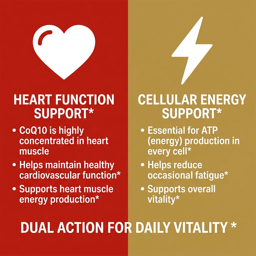 CoQ10 200mg Capsules with Vitamin E – Antioxidant Supplement Antioxidant Supplement Qst