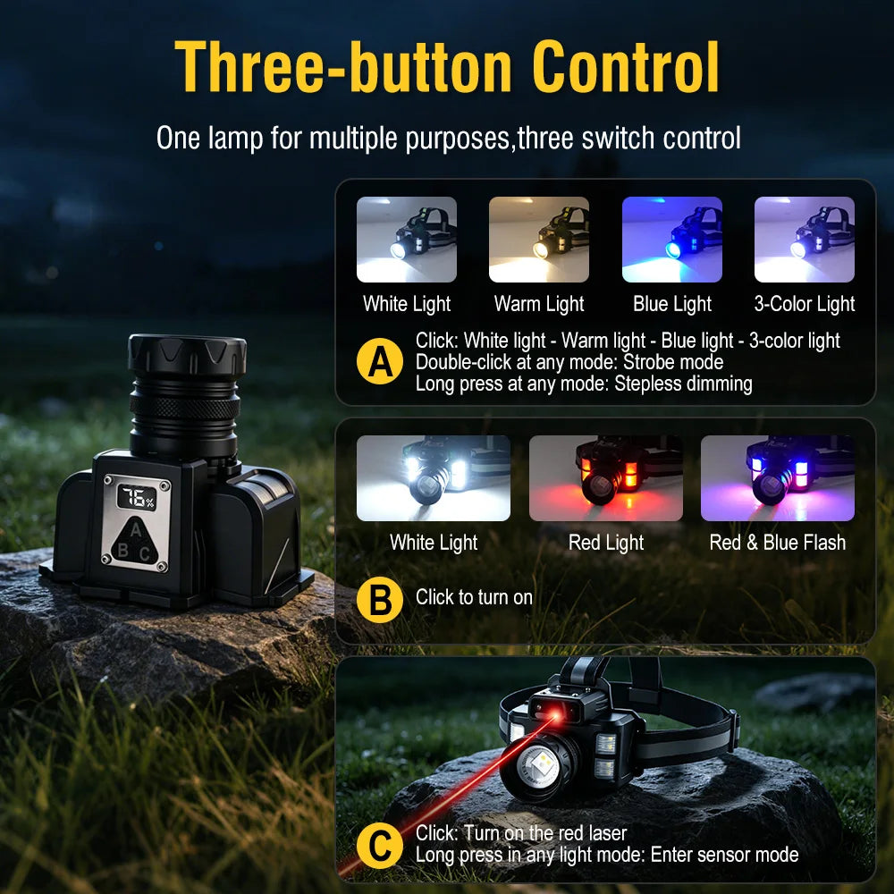 BORUiT 800LM Motion Sensor Headlamp USB-C Rechargeable Zoom Rechargeable Headlamp Qst