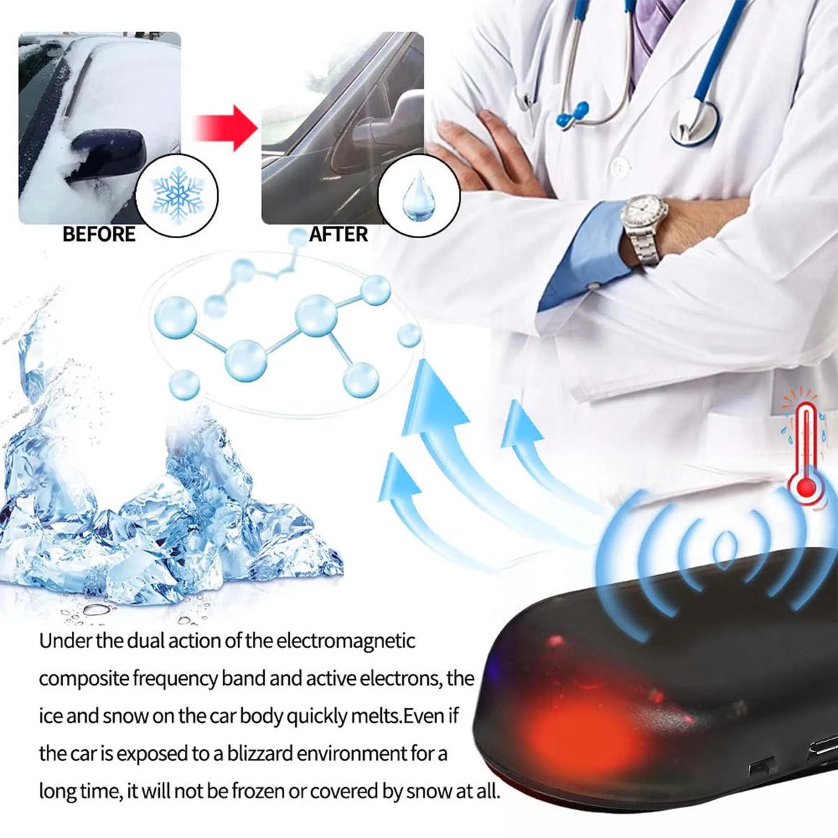 Rayhong Mini Portable Car De-Icing Snow Removal Glass Tool Car De-Icing Tool Qst