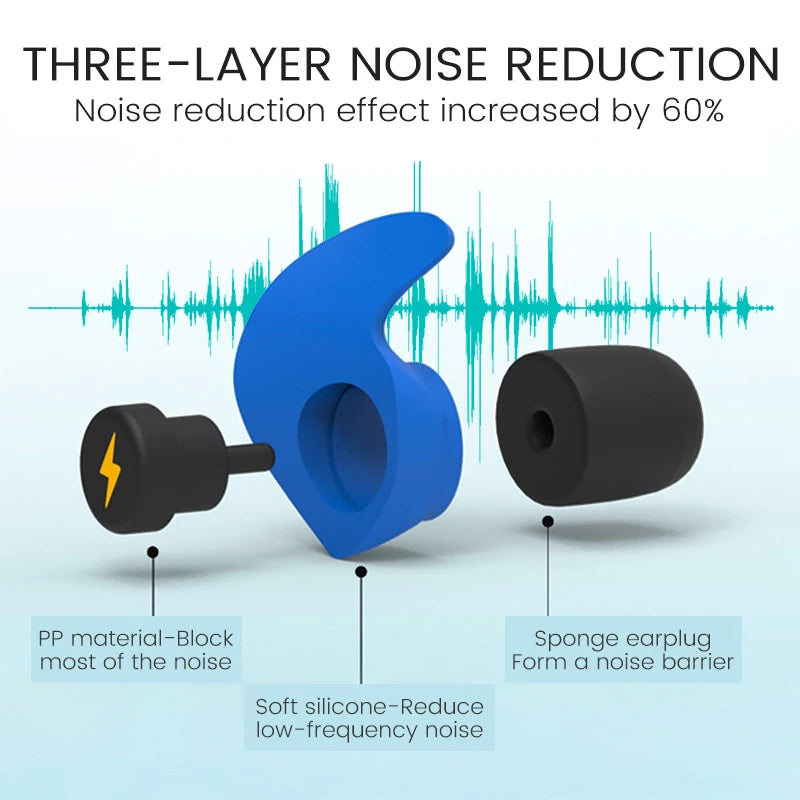 XceeFit Reusable Cochlea Sleep Earplugs – 3-Layer Noise Reduction Sleep Earplugs Qst