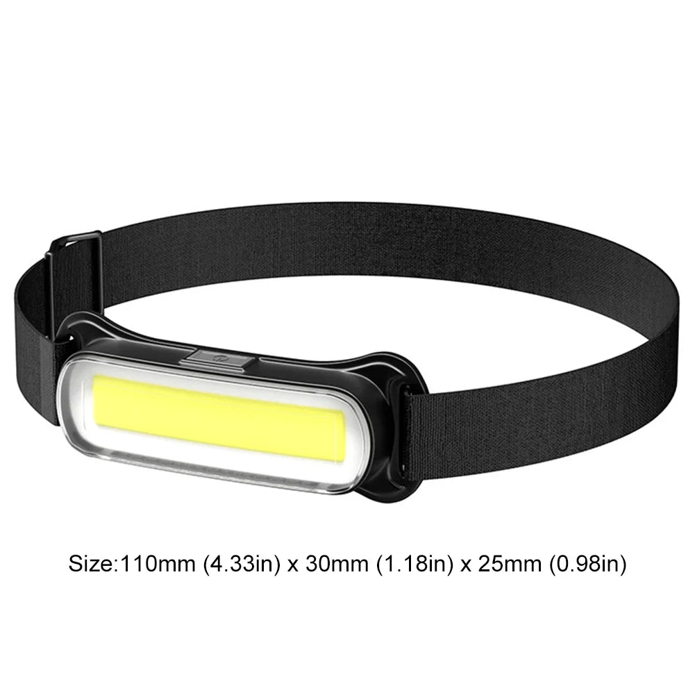 USB Rechargeable LED Headlamp – 3 Modes, Waterproof LED Headlamp Qme