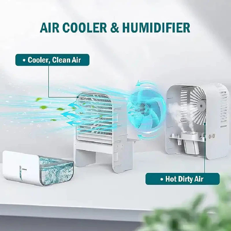 Portable USB Desktop Fan & Spray Humidifier 4000mAh Air Cooler Desktop Fan Humidifier Qst