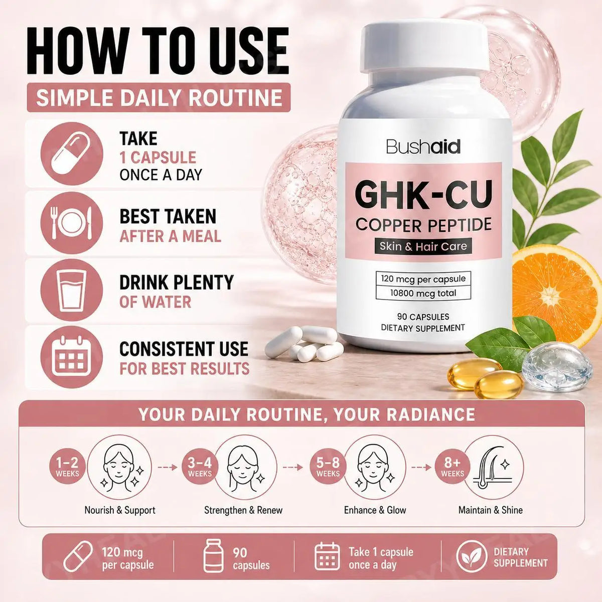 BushAid GHK-Cu Copper Peptide Capsules + Vitamins C & E – 90ct Beauty Supplement Capsules Qst