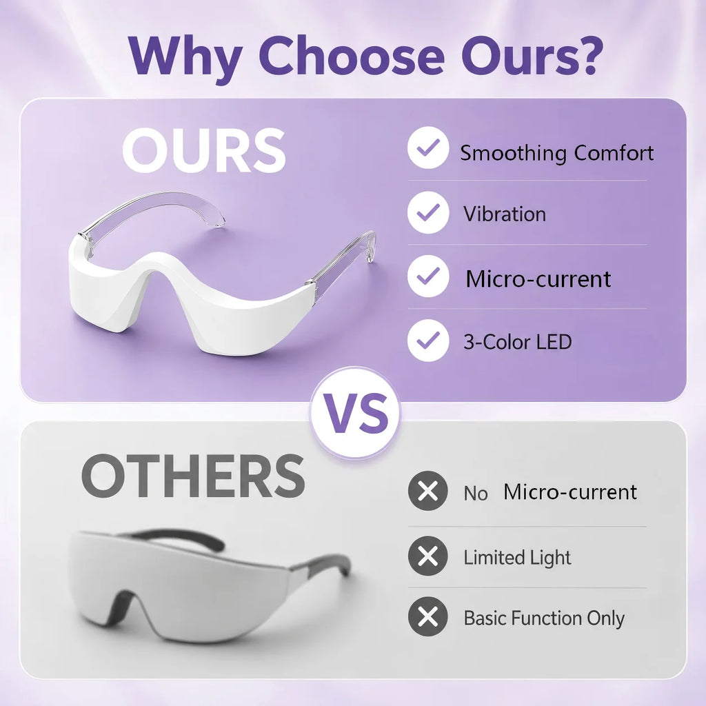 VIMYSHOW LED Eye Massager – 3-Color Light Beauty Device LED Eye Massager Qst