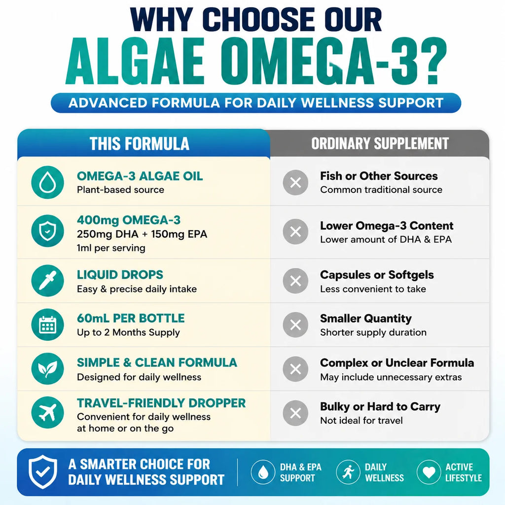 Docteat Omega-3 Algae Oil DHA & EPA Liquid Drops 60ml Omega-3 Supplement Qst
