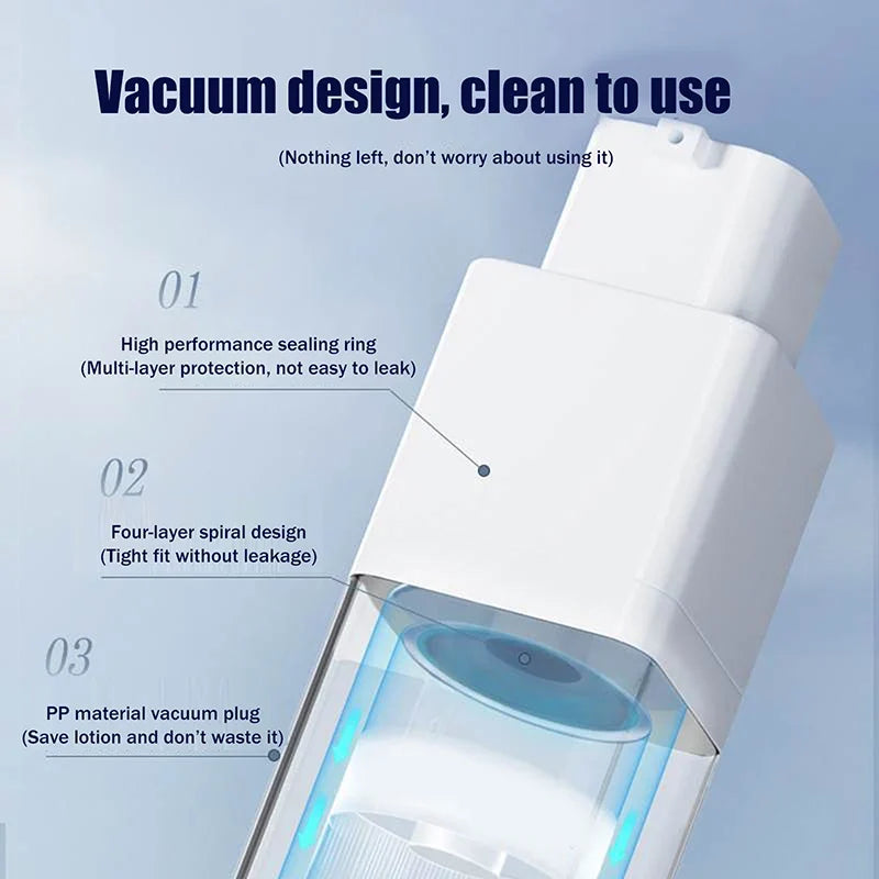 Square Vacuum Pump Bottles – Refillable Travel Dispensers 15/30/50ml Cosmetic Dispenser Bottle Qme