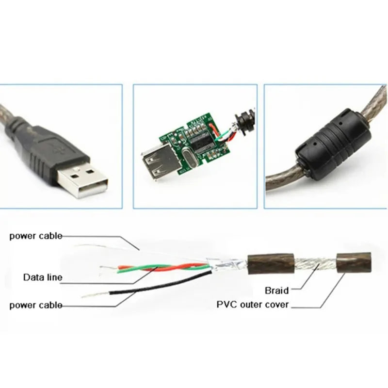 USB Active Signal Amplifier Extension Cable 5M 20M – Scanner & PC USB Amplifier Cable Qme