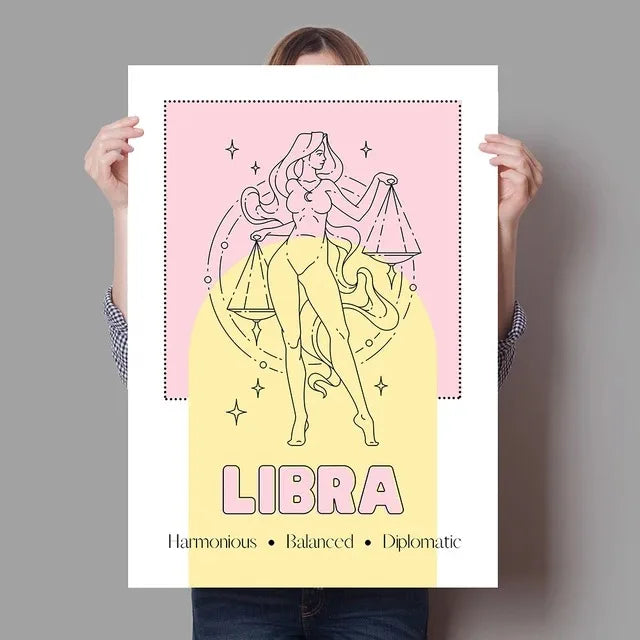 Zodiac Star Sign Minimalist Canvas Wall Art Print – Astrology Canvas Wall Art Qst 1 40x60cm Unframed
