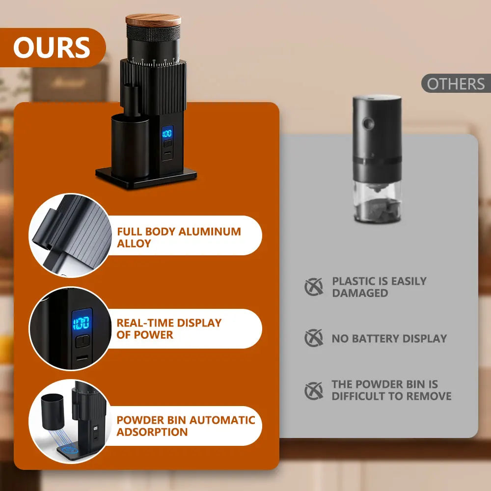 USB Rechargeable Portable Electric Coffee Grinder | Qme Electric Coffee Grinder Qme
