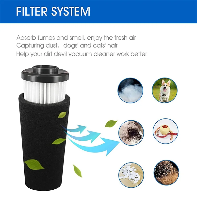 Dirt Devil Style F112 HEPA Filter & Foam Replacement Kit Vacuum Filter Kit Qst