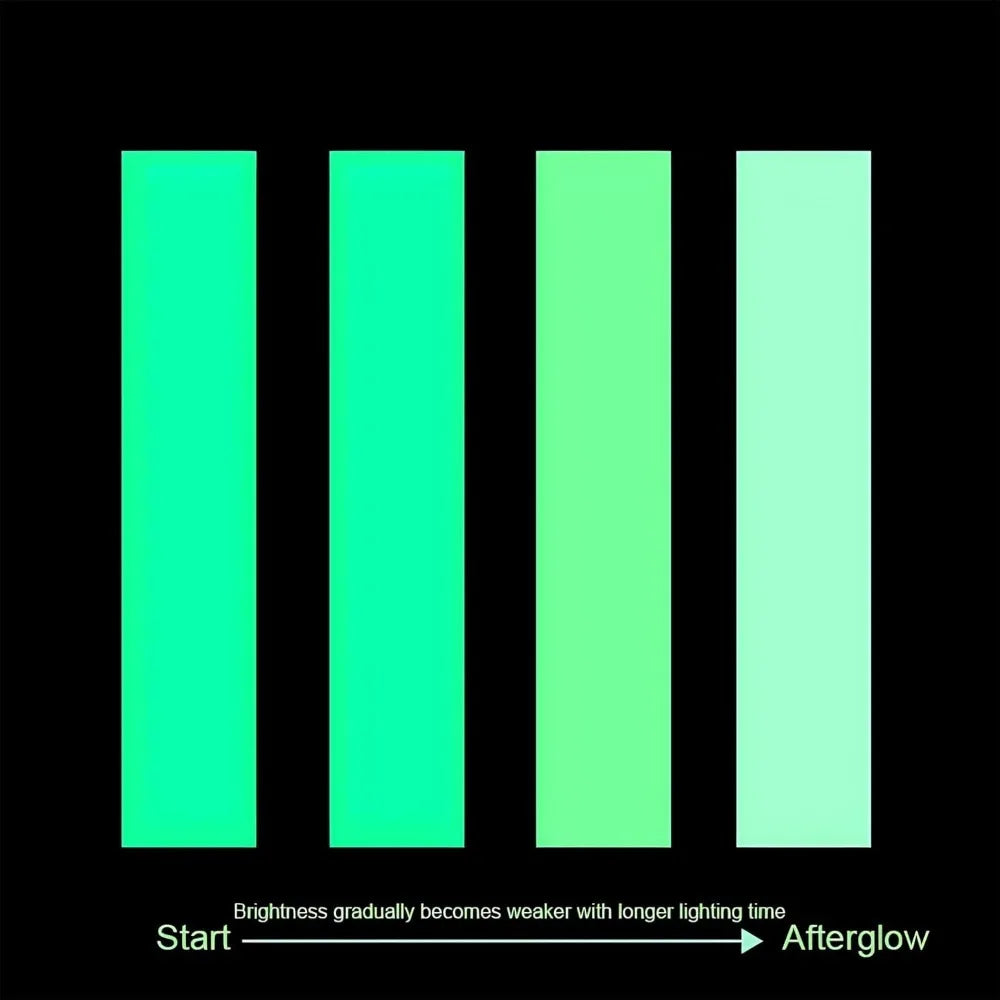5m Glow in the Dark Anti-Slip Tape | Waterproof Photoluminescent Anti-Slip Safety Tape Qme