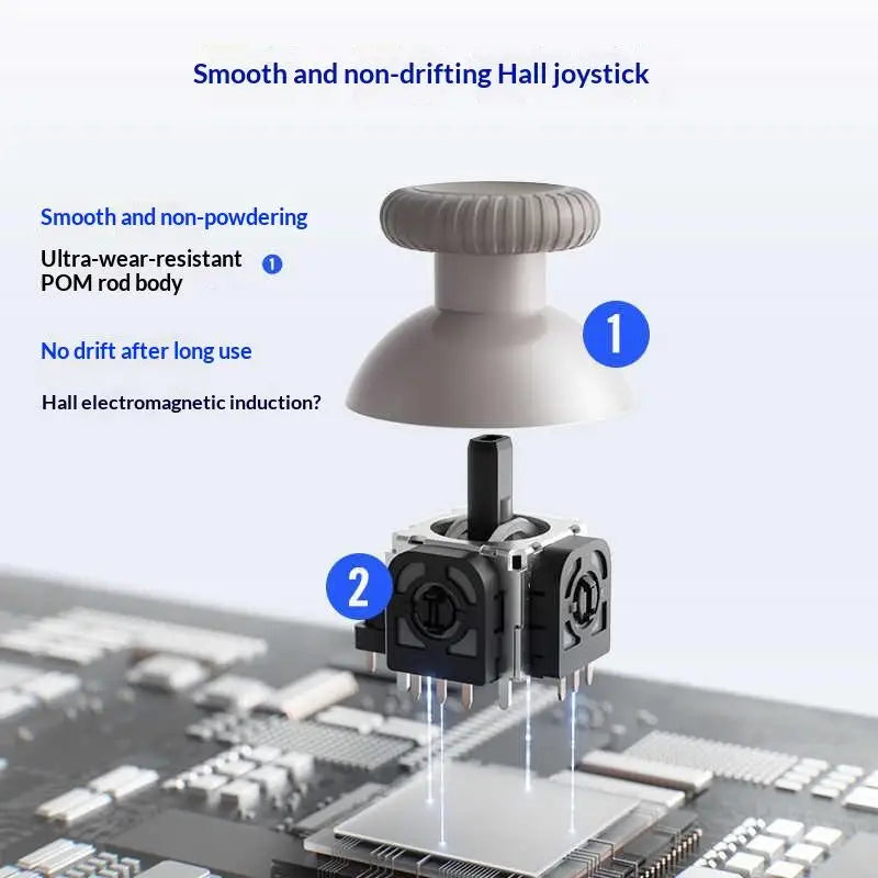 Smart Wireless Gamepad Controller – Multi-Platform Gaming Wireless Game Controller Qme