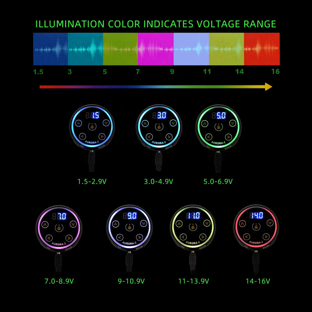 AURORA II Colorful Tattoo Power Supply | PMU Rotary Machine Tattoo Power Supply Qme