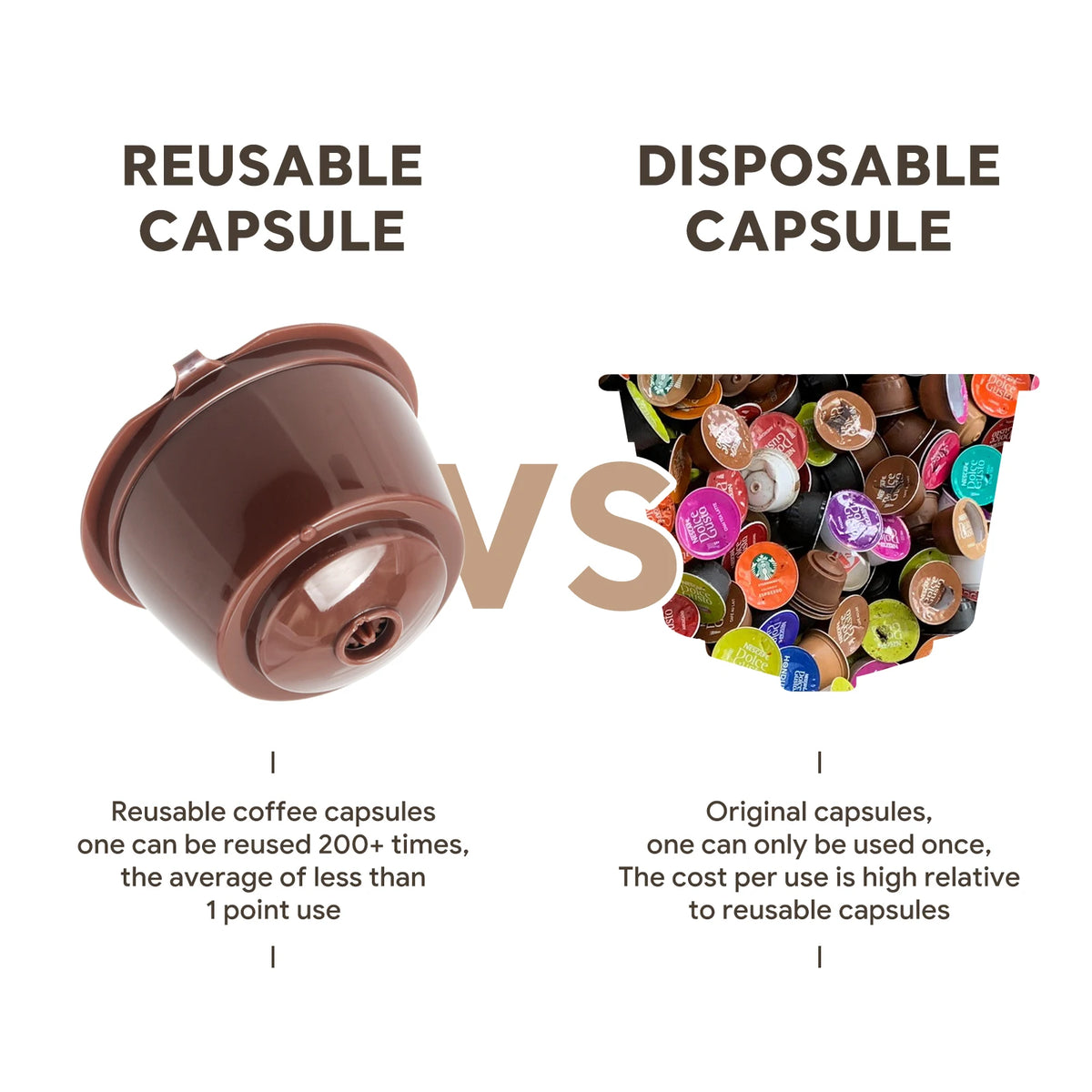 Reusable Dolce Gusto Coffee Capsules – Refillable Pod Kit Refillable Coffee Pods Qst