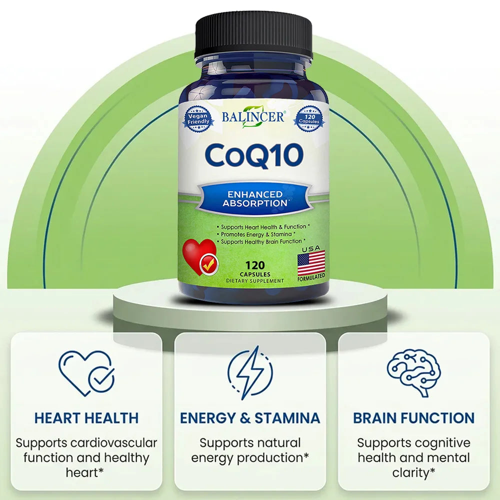 ZENVITALIZE CoQ10 400mg Capsules – High Absorption, 120ct CoQ10 Supplement Qst