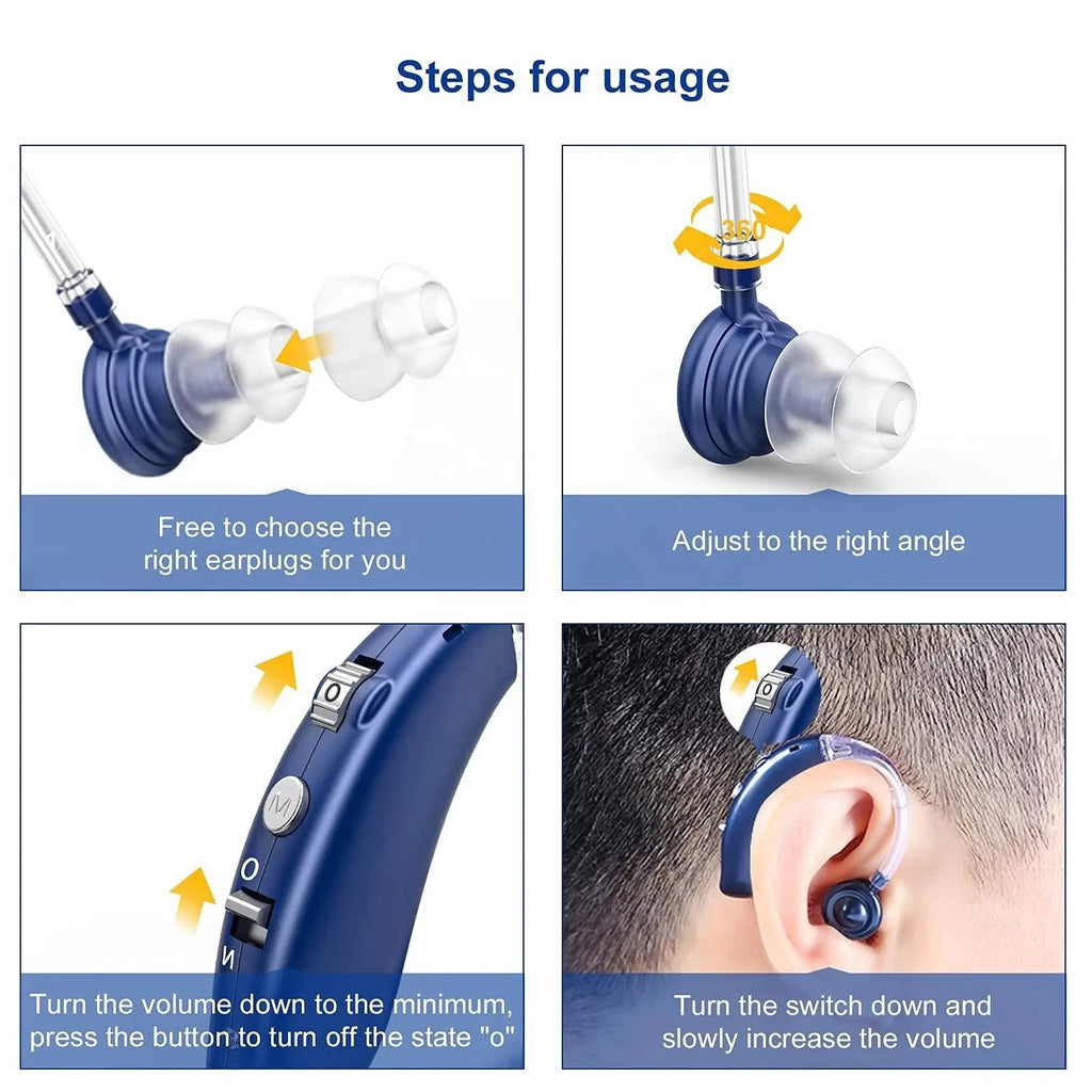 XceeFit Rechargeable BTE Sound Amplifier for Adults & Seniors Sound Amplifier Qst