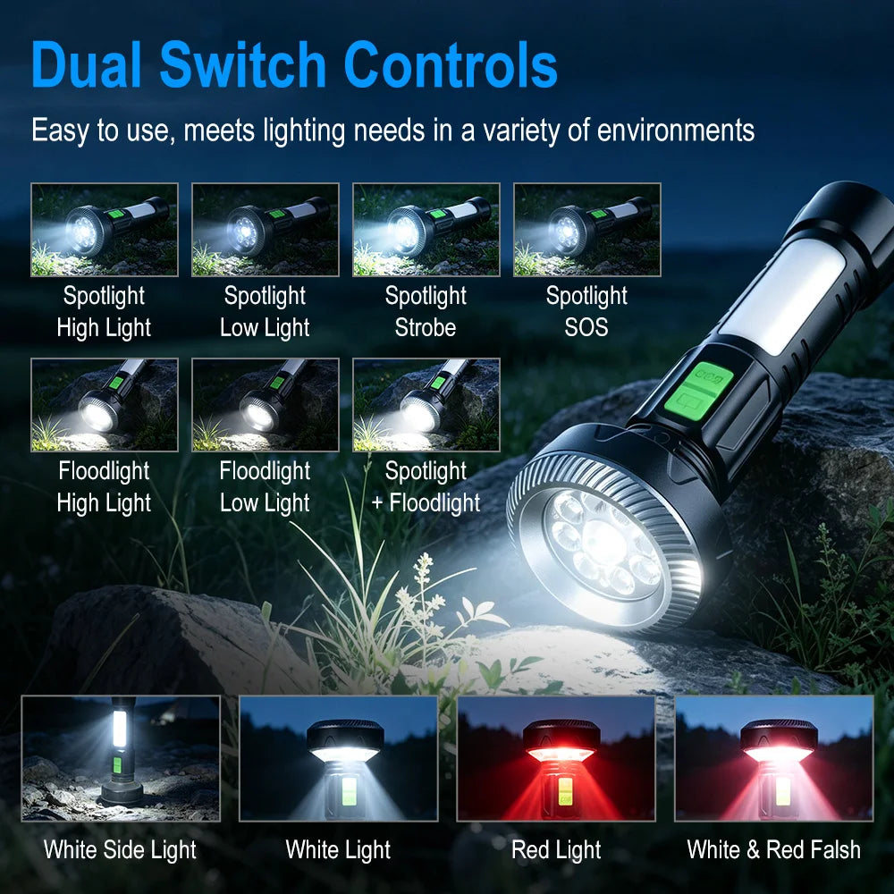 BORUiT LED COB Camping Flashlight – 11 Modes, Magnetic USB-C Camping Flashlight Qst