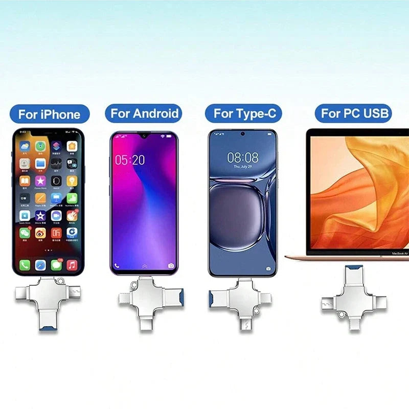 4-in-1 Card Reader USB-C OTG Adapter for iPhone & Laptop OTG Card Reader Adapter Qme