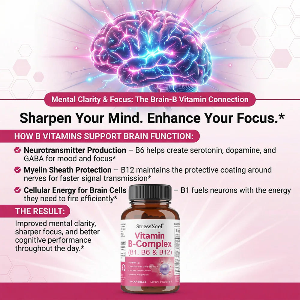ZENVITALIZE Vitamin B Complex B1 B6 B12 Capsules – 60ct USA Vitamin B Supplement Qst