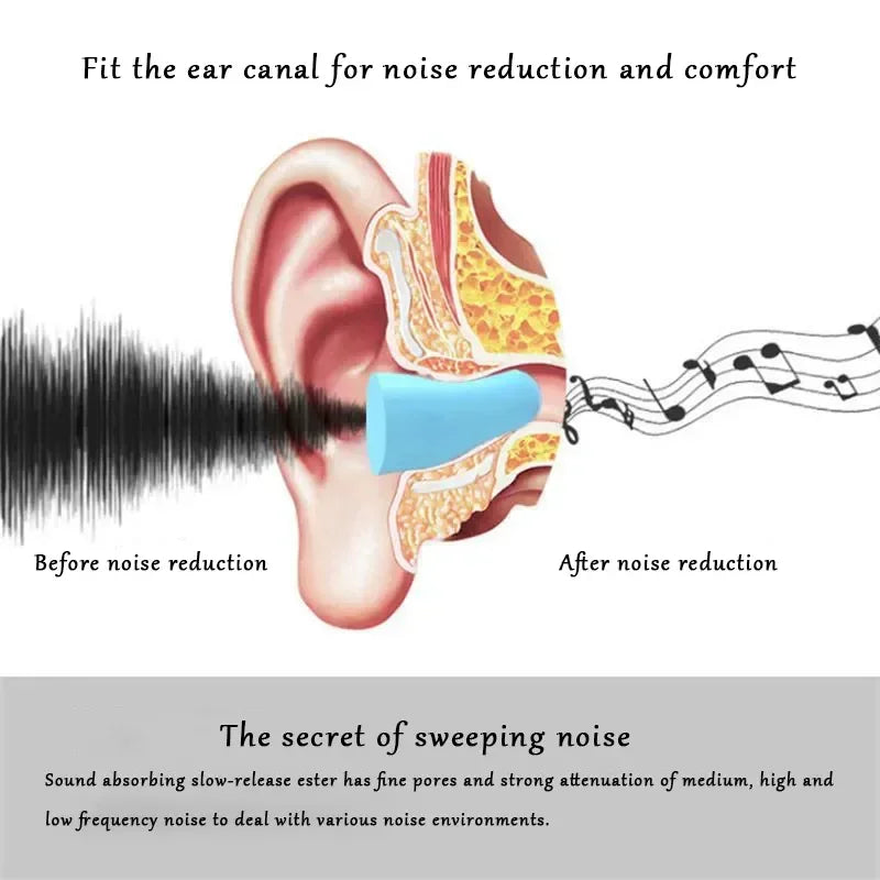 Lipstick Memory Foam Noise Reducing Earplugs – Sleep & Study Noise Reducing Earplugs Qme