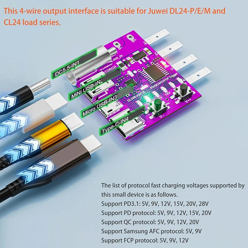 USB-C PD3.1 Fast Charging 4-Wire Test Board Voltage Meter Charging Protocol Tester Qme Default Title