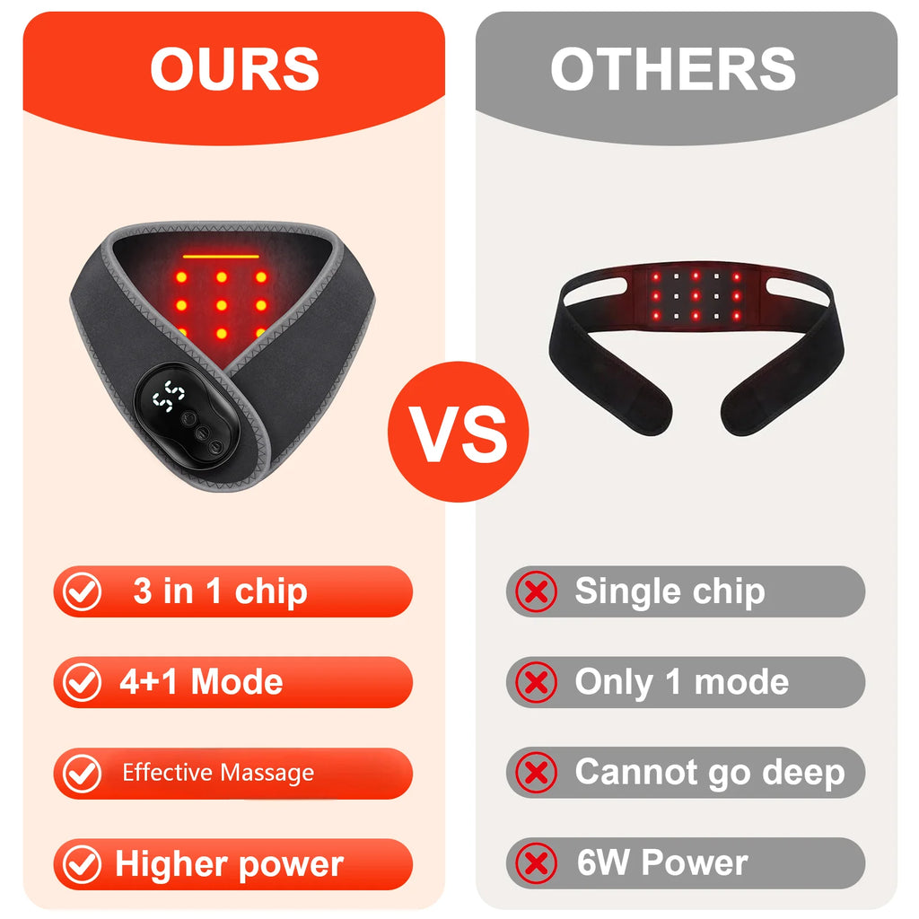 VIMYSHOW 6-in-1 Cordless Neck Massager Wrap | 3-Level Vibration Neck Massager Wrap Qst