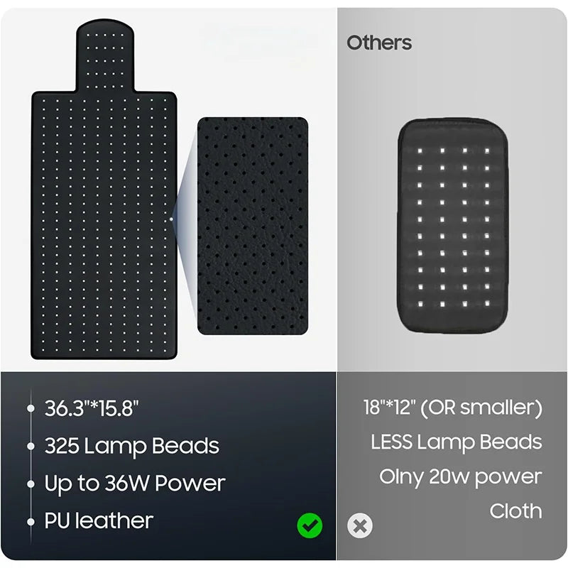 325 LED Red Light Therapy Mat 660nm 850nm – Full Body Pad Red Light Therapy Mat Qst
