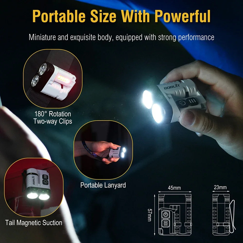 BORUiT U6 1600LM EDC Keychain Flashlight IP68 USB-C LED Keychain Flashlight Qst