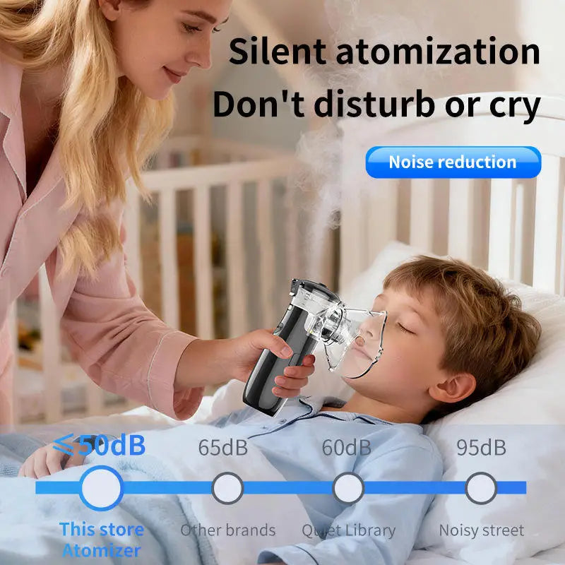 Portable Ultrasonic Mesh Nebulizer – Silent Rechargeable Inhaler Mesh Nebulizer Qst
