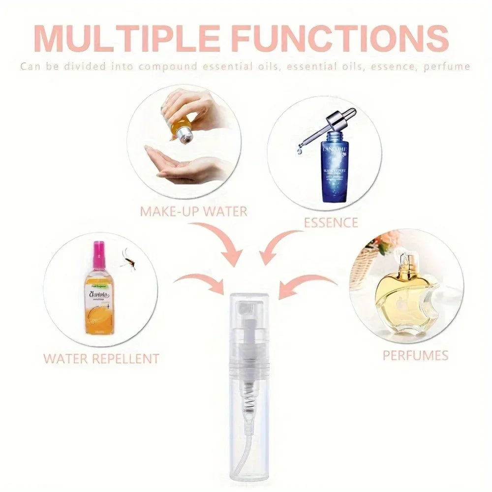 Portable Travel Perfume Atomizer Refillable Spray Bottle Perfume Atomizer Qme