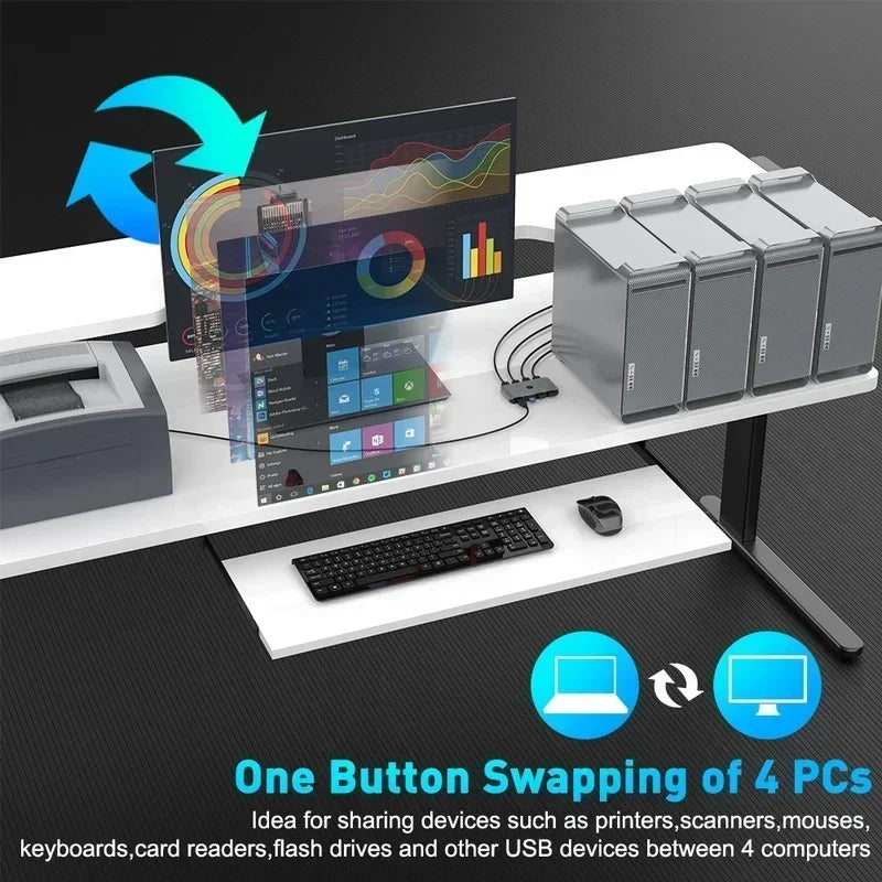 USB 3.0 KVM Switch – Share USB Devices Across 4 Computers KVM Switch Qme