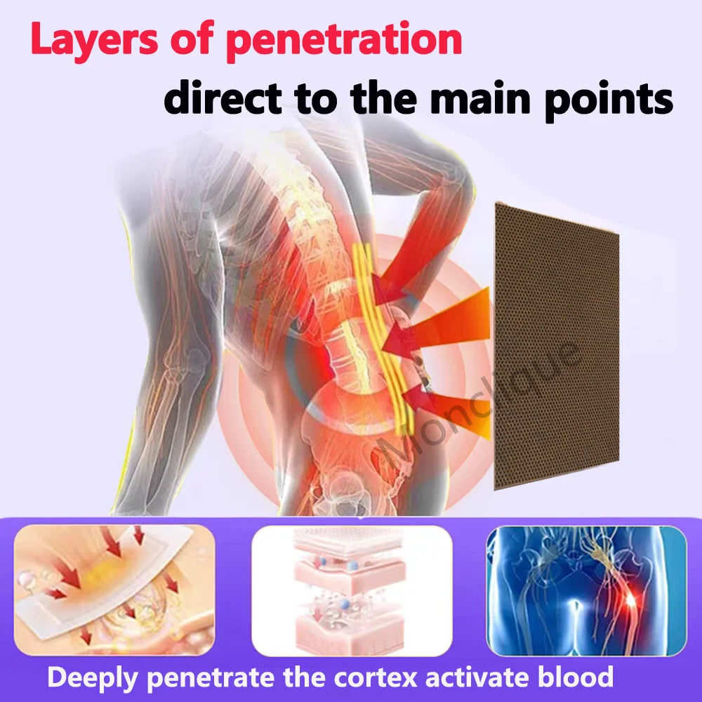 Hip & Lower Back Warming Massage Patch – Self-Adhesive Heating Pad Heating Massage Patch Qst