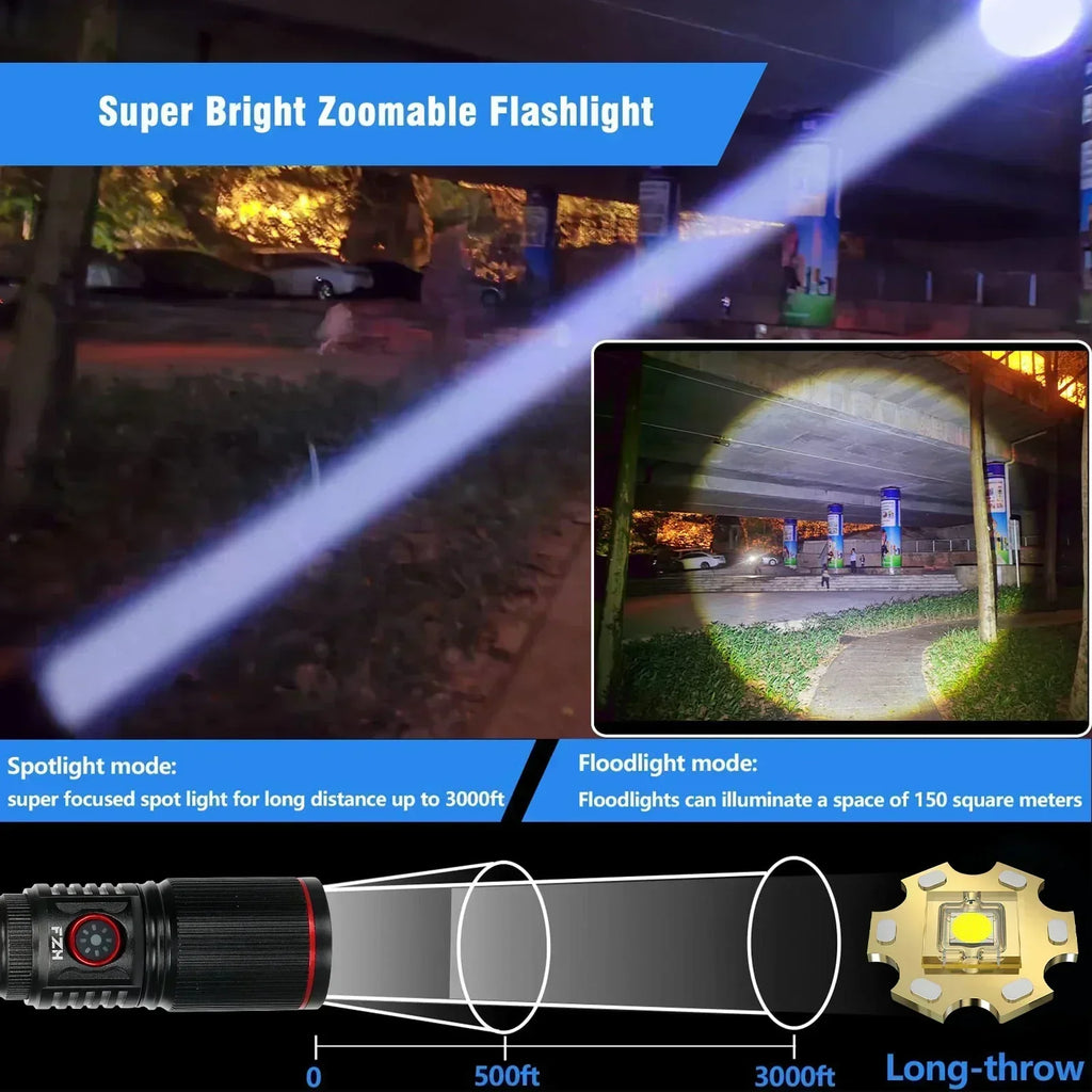 50W Super Bright LED Zoom Flashlight – Type-C Rechargeable LED Zoom Flashlight Qst