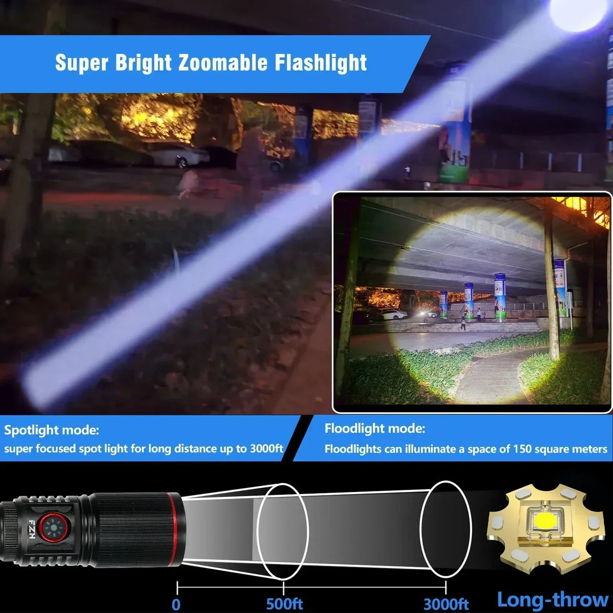 50W Super Bright LED Zoom Flashlight – Type-C Rechargeable LED Zoom Flashlight Qst