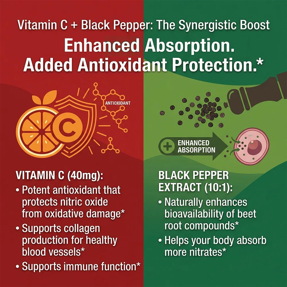 Organic Beetroot Extract Gummies – Energy & Daily Wellness Herbal Supplement Qst