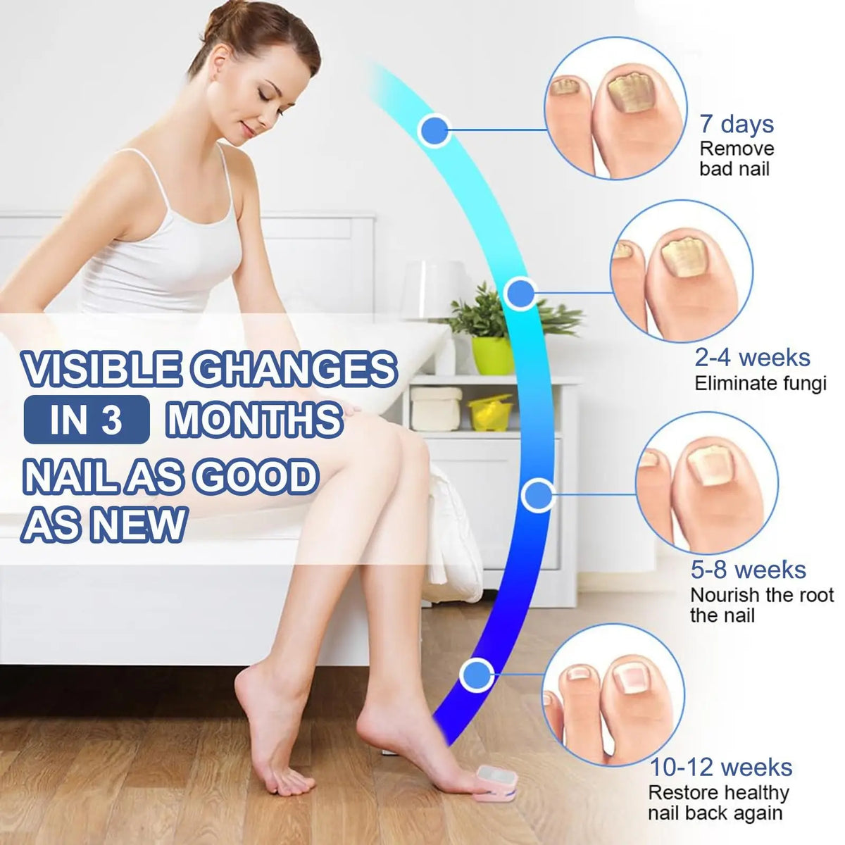 Jitesy Nail Light Therapy Device – Blue LED & Laser Foot Care Nail Light Therapy Device Qst