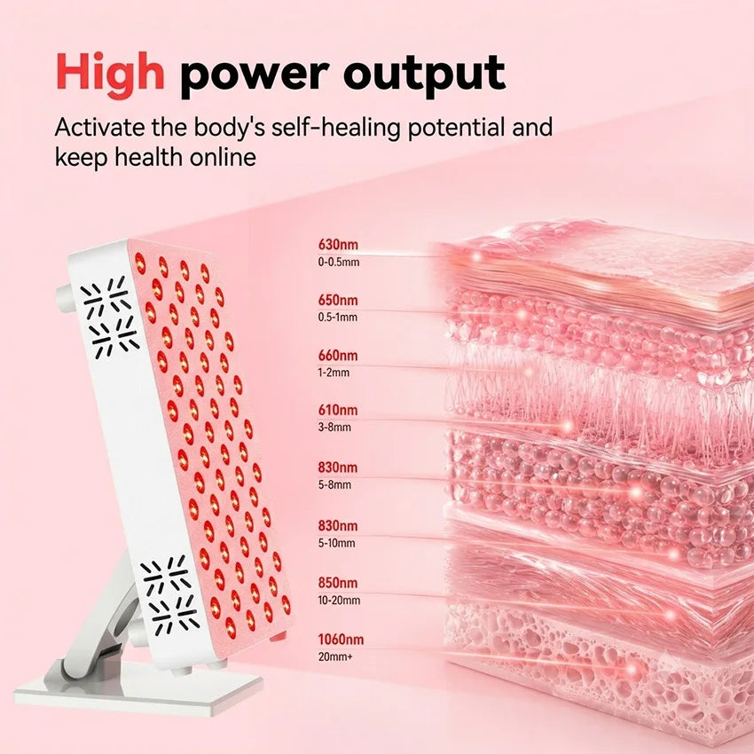 Suyzeko 64 LED Red Light Therapy Panel 200W | 8 Wavelengths Light Therapy Panel Qst