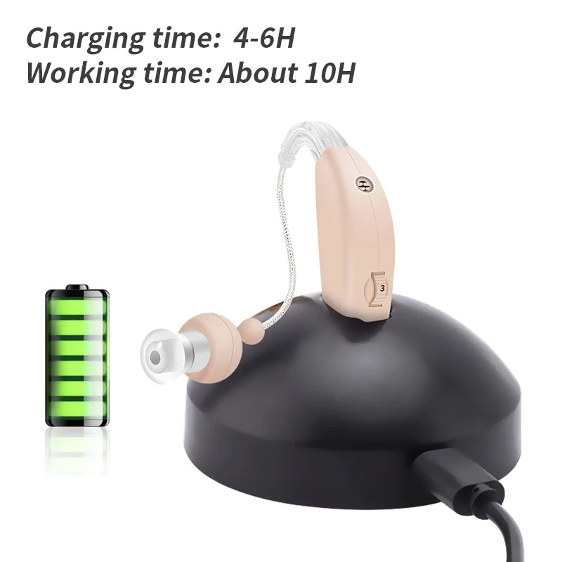 XceeFit BTE Rechargeable Sound Amplifier – Adjustable Volume Sound Amplifier Qst