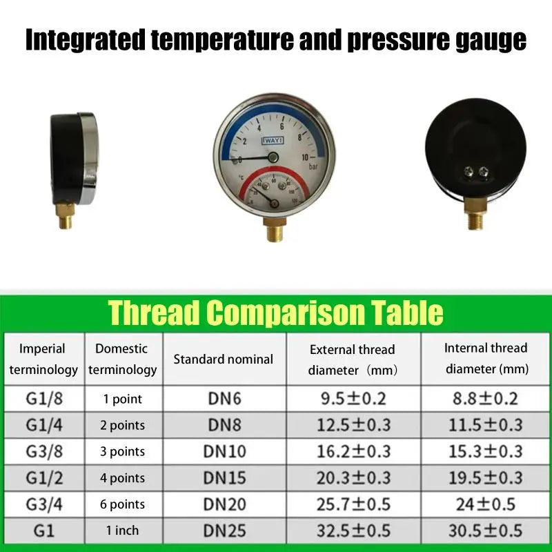 2-in-1 Pressure & Temperature Gauge | 10 Bar, 0–120°C Pressure Temperature Gauge Qme