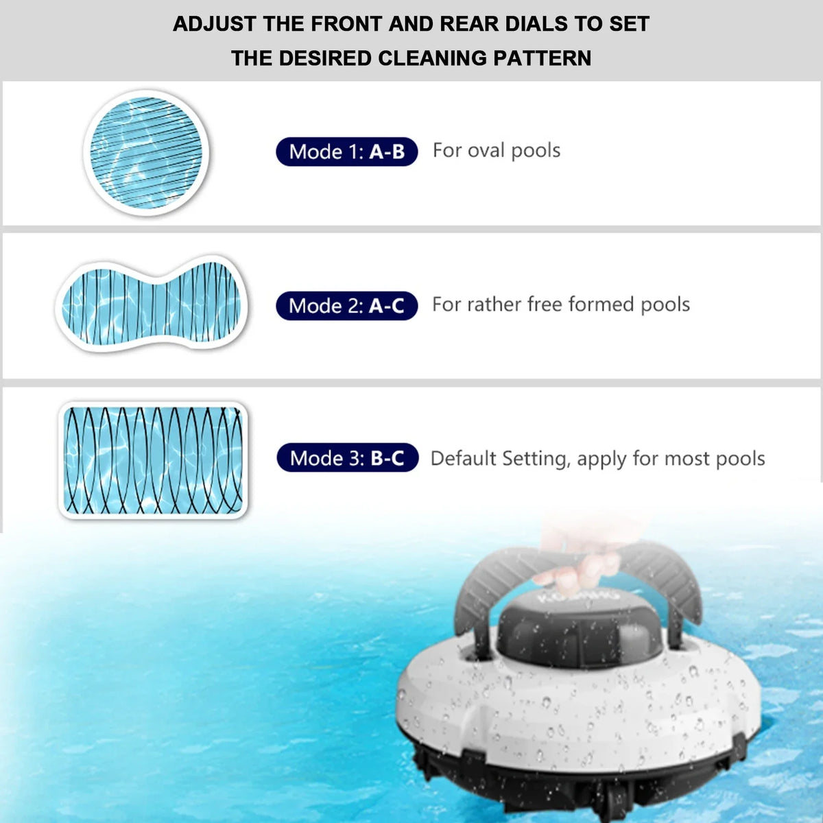 Smart Cordless Robotic Pool Cleaner – Dual Motors & 5200mAh Robotic Pool Cleaner Qme