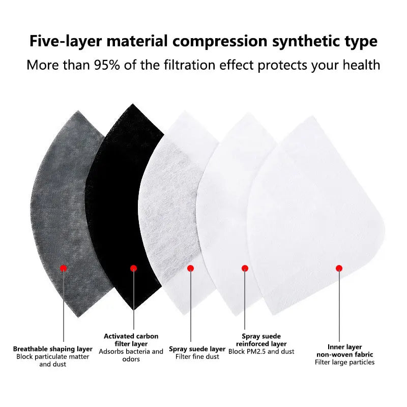 Cycling Face Mask with Filter & Goggles – Reusable Dust Cover Cycling Face Mask Qst