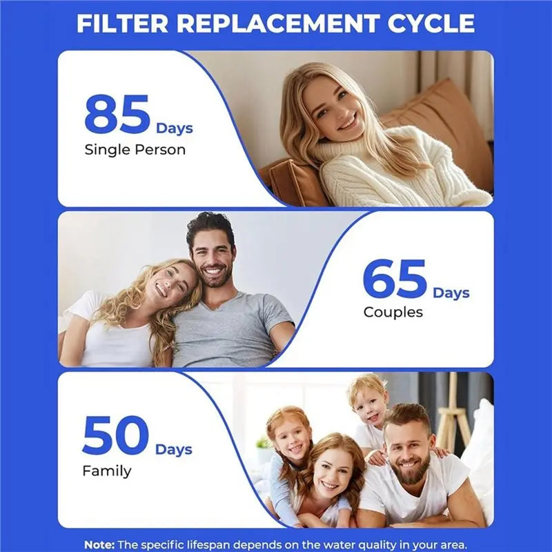 B15C Replacement Filter 2-Pack for Cobbe Handheld Shower Head Shower Filter Cartridge Qst