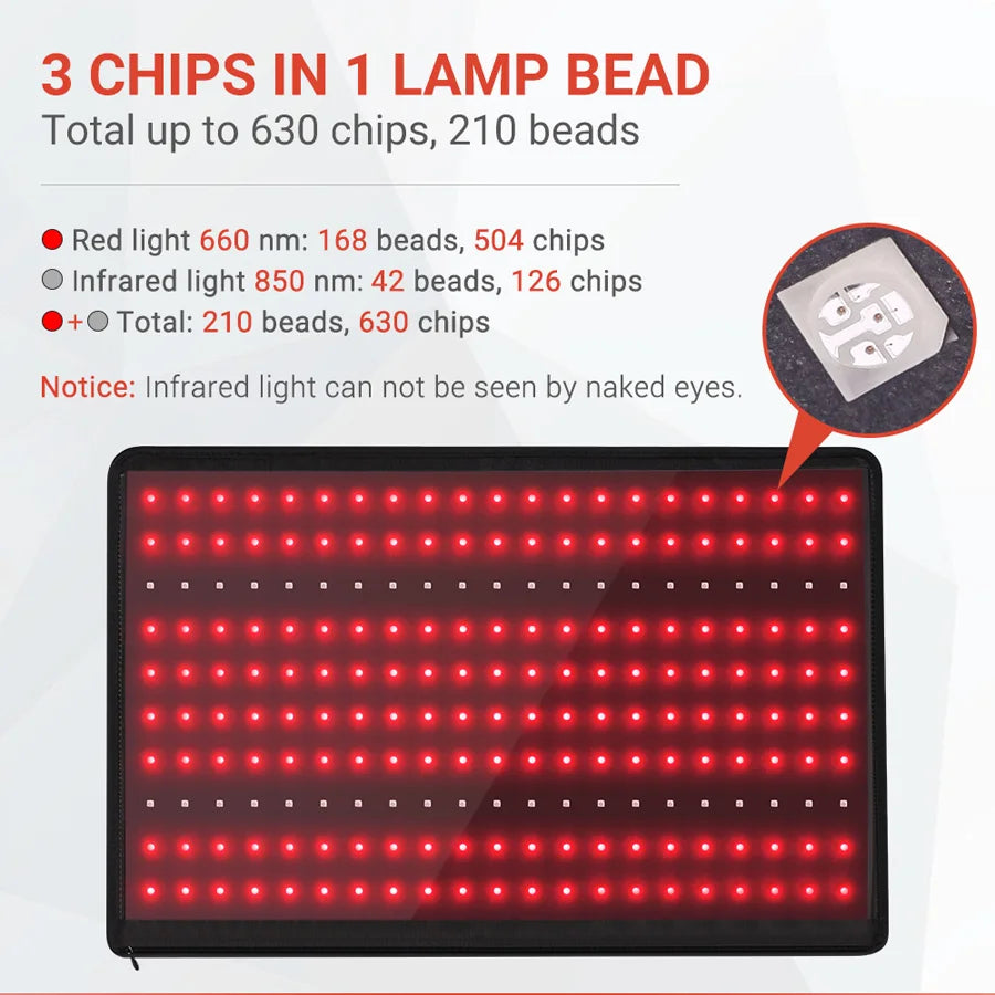 Red Light Therapy Belt 660nm 850nm – Wearable Infrared Wrap Red Light Therapy Belt Qst