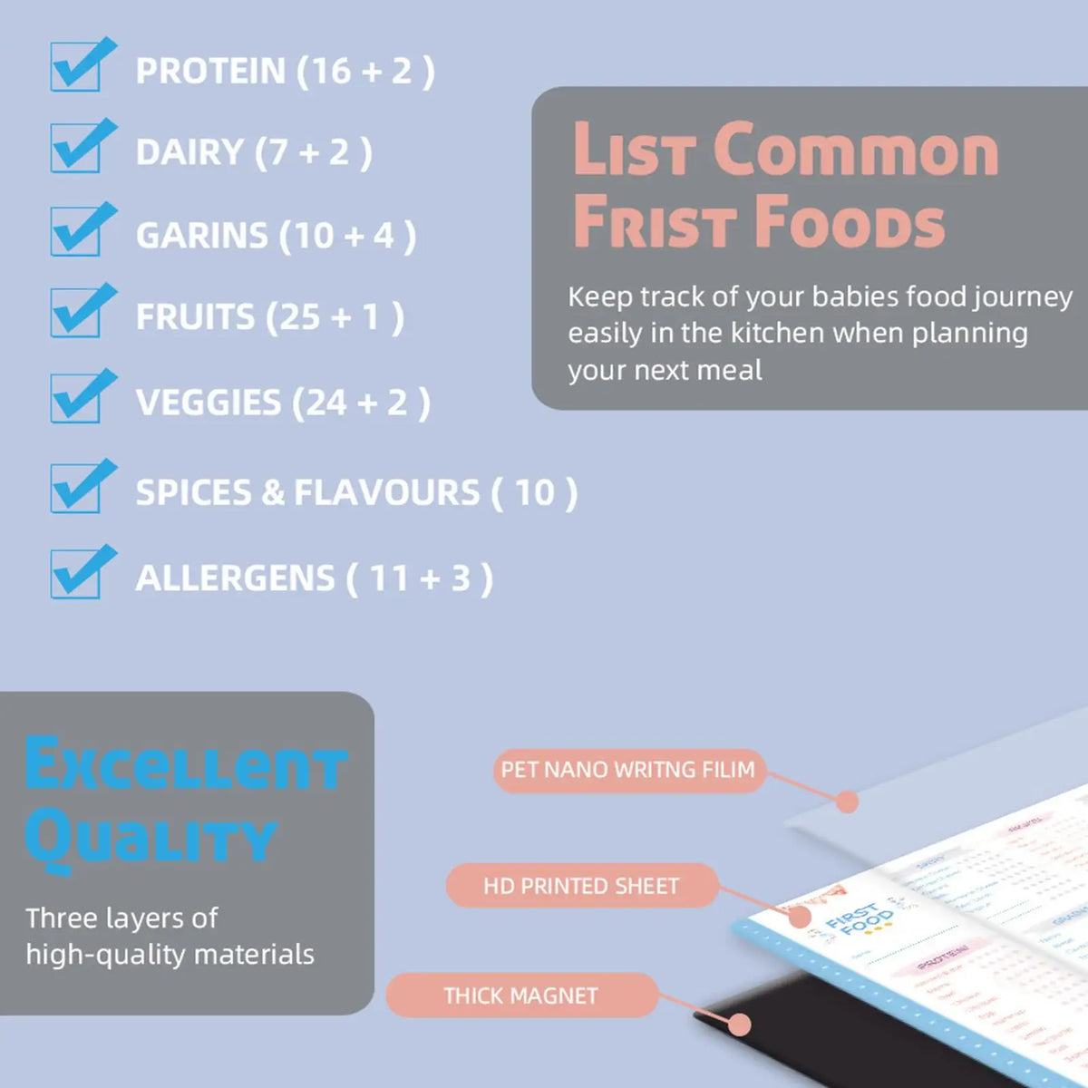 Magnetic Baby First Foods Chart & Meal Planner Checklist Baby Meal Planner Chart Qme